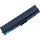 Acer Aspire 1810TZ-413G25N Sarj Adaptörü