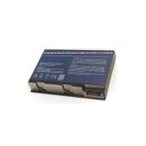 Acer Aspire 5515 Sarj Adaptörü