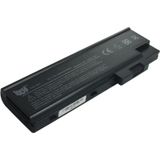 Acer Aspire 9301WSMi Adaptör Şarj