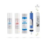 Açık Kasa Su Arıtma Cihazı 5li Filtresi AquaFlo Membran Set