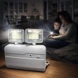 Acil Aydınlatma Armatürü | 2200 Lümen | 2 Kademe Işık | 6400K Beyaz Işık | 220V | IP20 | 22X22 cm