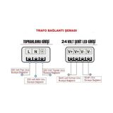 Ack 24v 5 Amper 120 W Slim Led Trafosu Ay02-11000 Seçenekler