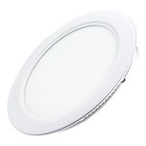 Ack Marka 18W Sıva Altı Panel Led Spot Armatür