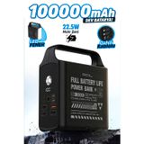 ACL PW-155 100.000mAh Taşınabilir Enerji İstasyonu Powerbank 22.5W Hızlı Şarj | Dahili Lightning + T