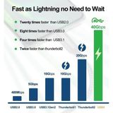 Action Thunderbolt 4 Type C Kablo 100 W Pd Şarj 40 Gbps Veri ve Görüntü Aktarım Kablosu Örgülü Kablo (50 Cm) - 1 GB - 00-Siyah - Beyaz - Option-1