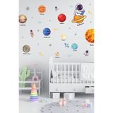Ada Mdesign Eğitici Gezegen Seti - Gezegenler Sticker Seti - Çocuk Bebek Odası Anaokulu Kreş Sticker