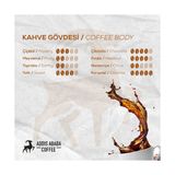 Addis Ababa Coffee Kolombiya Single Origin 1000 Gr. Filtre Kahve - 1 kg