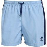 adidas Adic Cb Sh 5Inc Erkek Yüzme Şortu JX2691 Mavi