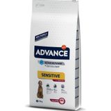 Advance 12 kg Sensitive Lamb Kuzu Etli Yetişkin Köpek Maması