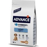 Advance 3 kg Light Tavuk ve Pirinçli Küçük Irk Diyet Köpek Maması