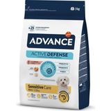 Advance Active Defense Sensitive Care 3 kg Somonlu Mini Adult Küçük Irk Yetişkin Köpek Maması