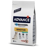 Advance CGL-KDM_5 Hills Adult Chicken Tavuklu 1.5 kg Yetişkin Kuru Kedi Maması