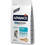 Advance Kitten Tavuklu ve Pirinçli Yavru 10 kg Açık Kuru Kedi Mama
