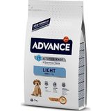 Advance Mini Light Tavuklu 3 kg Küçük Irk Yetişkin Kuru Köpek Maması