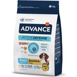 Advance Puppy Sensitive 3 kg Pirinç İçeren Yavru Köpek Maması Türkiye Menşeli Ekonomik Seçenek
