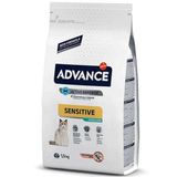 Advance Sensitive Hassas Deri Hindili 1,5 kg Kısırlaştırılmış Kedi Maması