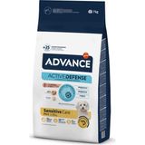 Advance Sensitive Köpek 7Kg Somonlu Mini Adult Küçük Irk Yetişkin Köpek Maması