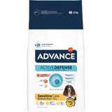 Advance Sensitive Medium Maxi Adult Köpek 12KG Somonlu Pirinçli Orta ve Büyük Irk Köpek Maması