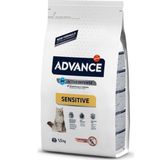 Advance Sensitive Somonlu Yetişkin Hassas 1.5 kg Kedi Maması