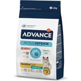 Advance Sensitive Sterilised Adult Somonlu Kısırlaştırılmış Kedi Maması 1.5 Kg