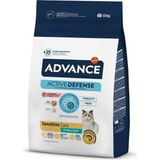 Advance Somonlu Kısır Kedi Maması 10 kg Premium Segment Hassas Sindirim İçin Özel Formül
