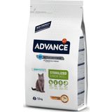Advance Young Tavuklu Kısırlaştırılmış Yavru 1.5 kg Kedi Mama