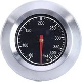 Aek-Tech Yüksek Sıcalık Termometresi Barbekü Fırın 60-430 C - Gri