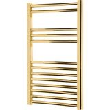 Aeon Gold Havlupan Çelik - 40 x 70