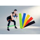 Aerobik Direnç Lastiği Seti ile Pilates ve Egzersiz