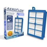 AeroFlow Arnica Tesla - Tesla Premium Süpürge Uyumlu Yıkanabilir Hepa 13 Filtre