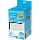 Aeroflow Eufy Robovac 11S - 35C Filtre Seti 4 Adet - T2906021