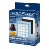 AeroFlow® Philips PowerPro Active FC9542/91 Uyumlu FC8058/01 Filtre Seti