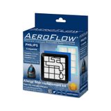AeroFlow® Philips PowerPro City FC9331/07 Uyumlu FC8010/01 - FC8010/02 Filtre Seti