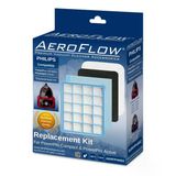 AeroFlow® Philips PowerPro Compact FC8471/02 Uyumlu FC8058/01 Filtre Seti