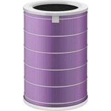 Aeroflow Xiaomi Mi Air Purifier Pro/2/2S/2H/3H Hava Temizleyici Filtre