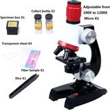 Aesco Eğitici Mikroskop Kiti Zoom LED Işıklı 100X 400X 1200X ST1200X