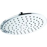 Aesco Mey Ithalat® Itimat 970R Oval Duş Tepe Başlığı