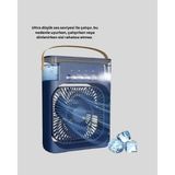 Aesco Sessiz Çalışan Turbo Fan Güçlü Hava Akışlı Masa Üstü Vantilatör - Lisinya