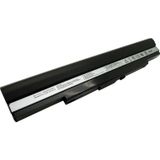 Afila Asus UL80AG Uyumlu Notebook Bataryası