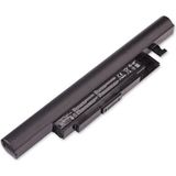 Afila Casper CSD.4100-4L45A-S Notebook Batarya
