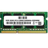 Afila Casper F15 F15K F700 Uyumlu 4 GB Ram Bellek