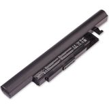 Afila Casper Nirvana CN.VSM4210X Notebook Bataryası