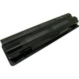 Afila Dell XPS L701X Notebook Bataryası