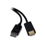 Afila Display to HDMI KABLO 1080p (SL-DS560, Pm-15436, Q-DPH)