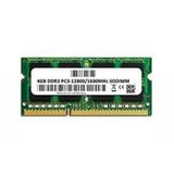 Afila Hp 15-AU000NT W7S34EA Uyumlu 4 Gb Ram Bellek