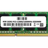Afila Hp 15-AW009NT 1HF57EA Uyumlu 8gb Ram Bellek