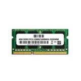 Afila Hp 15-BA013NT X0M22EA Uyumlu 4gb Ram Bellek