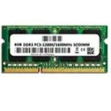 Afila Hp 15-BS040NT 15-BS045NT Uyumlu 8 Gb Ram Bellek