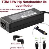 Afila Hp Envy X360 17-AE100, 17-AE101NG Uyumlu Notebook Şarj Adaptörü (65W) Universal