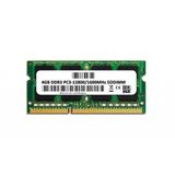 Afila Toshiba C55-A-13N C55-A-19K Uyumlu 4 GB Ram Bellek